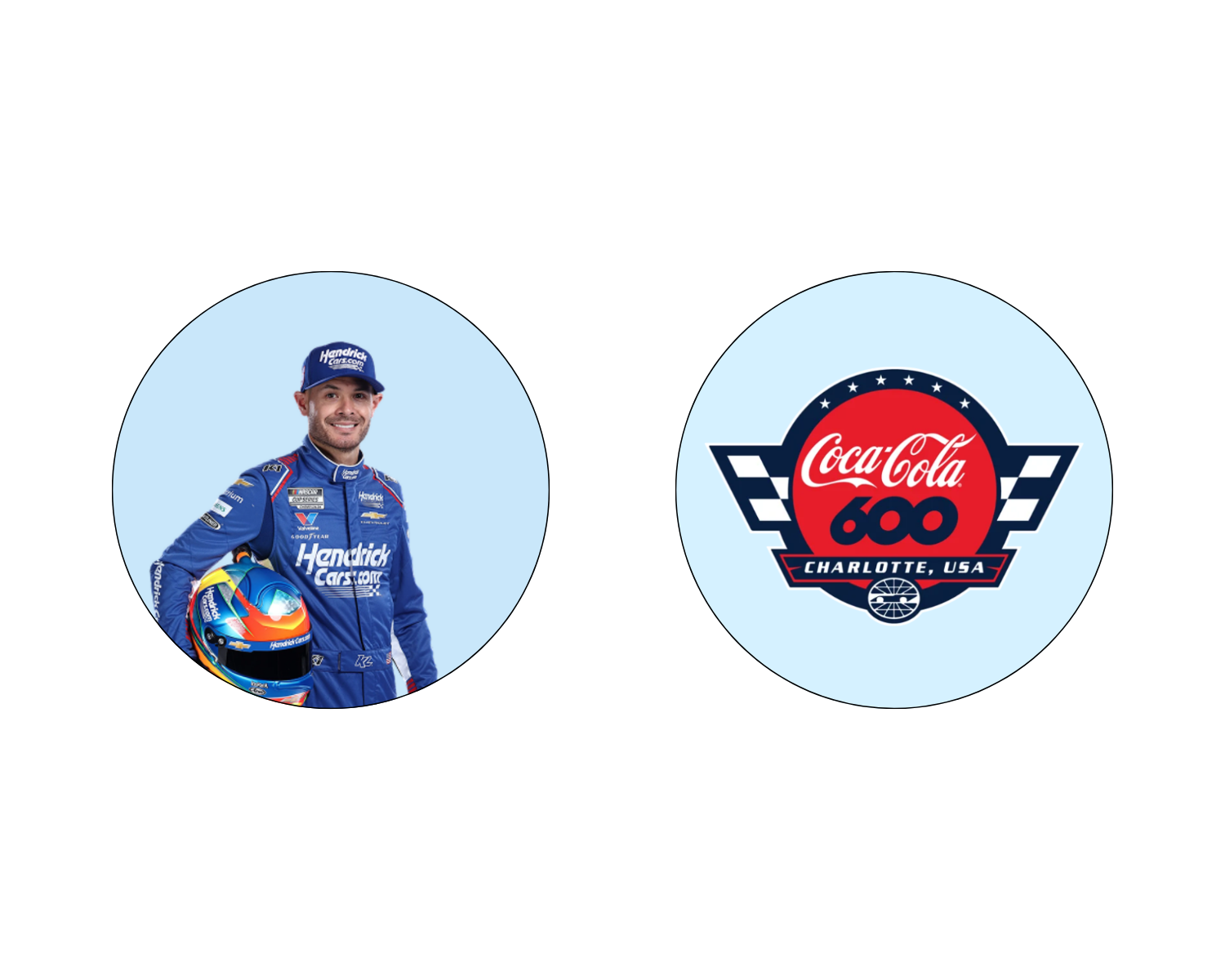 KYLE LARSON & COKE 600 Race Buttons