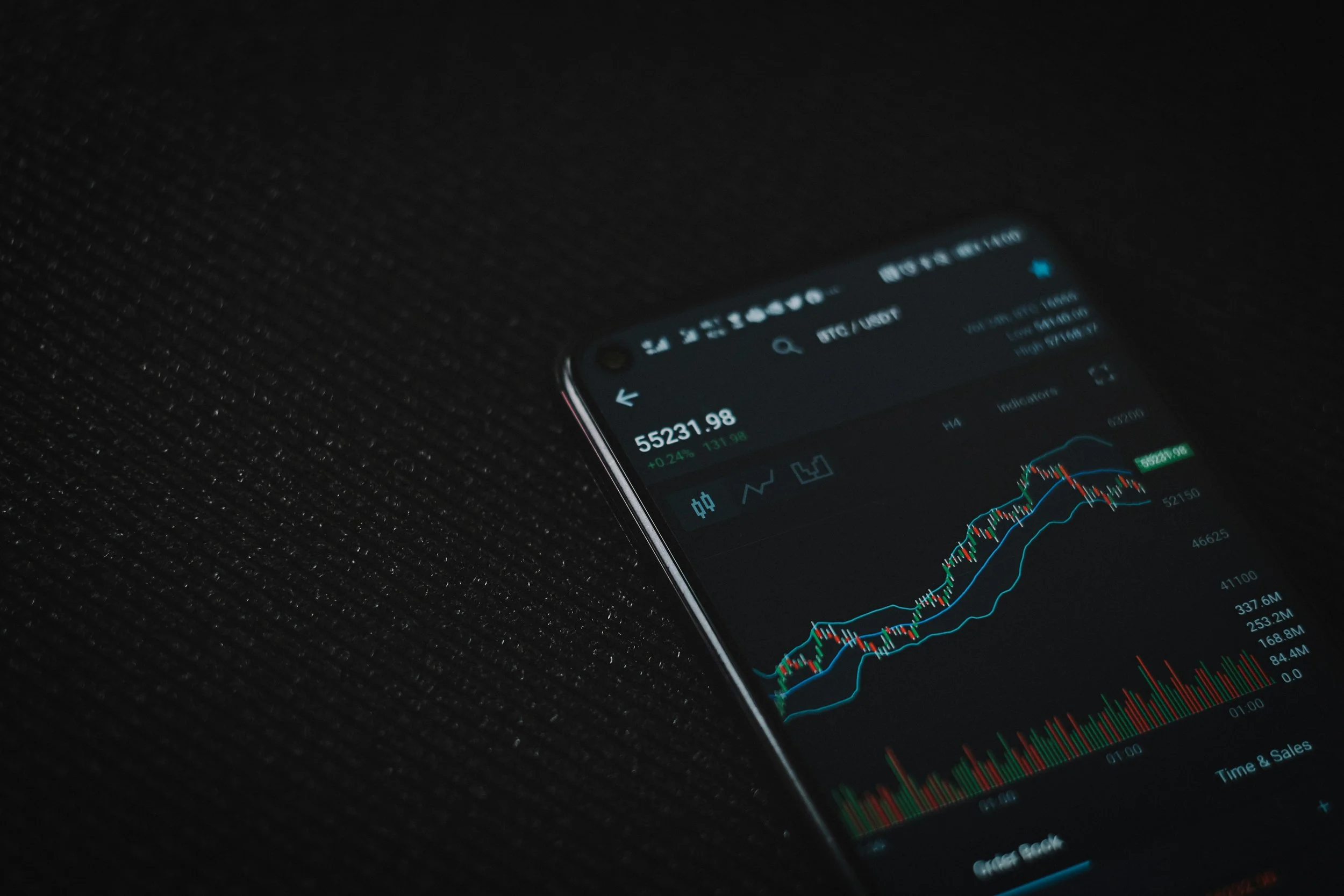 A smartphone displaying a stock trading chart with candlesticks, Bollinger bands, and volume bars, on a dark background.