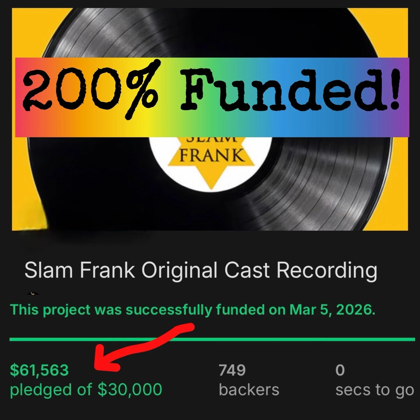 Thank you for one of the most successful Cast Album Kickstarters in history. We are still taking late orders!