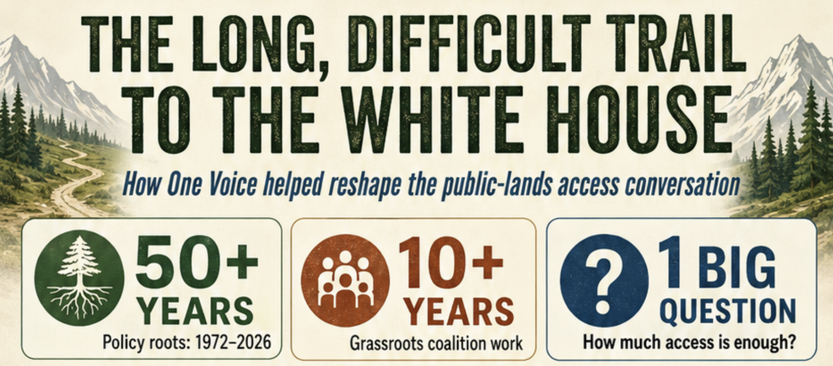 The Long, Difficult Trail to the White House