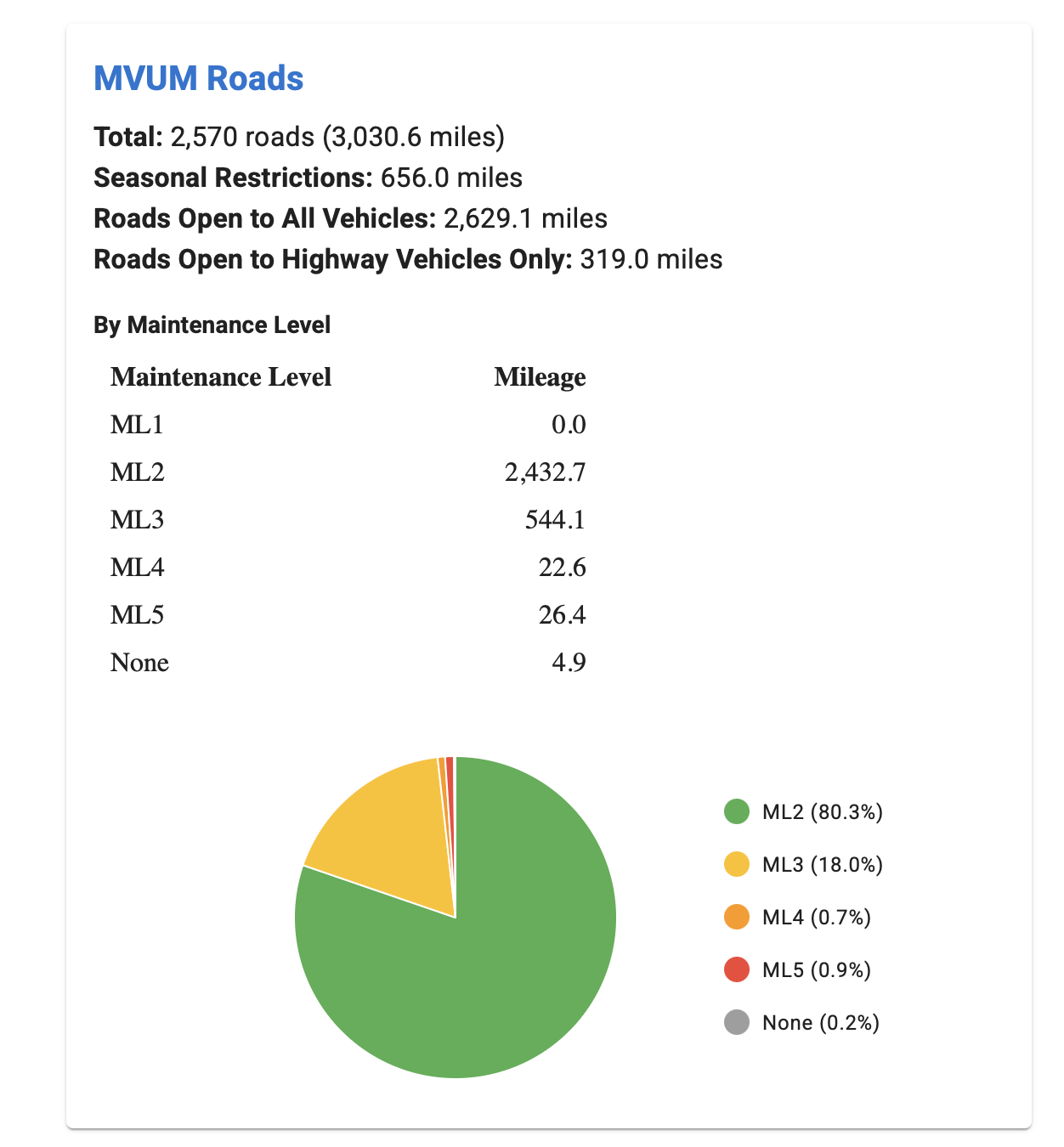 Screenshot 2026-07-21 at 9.45.52 AM.png