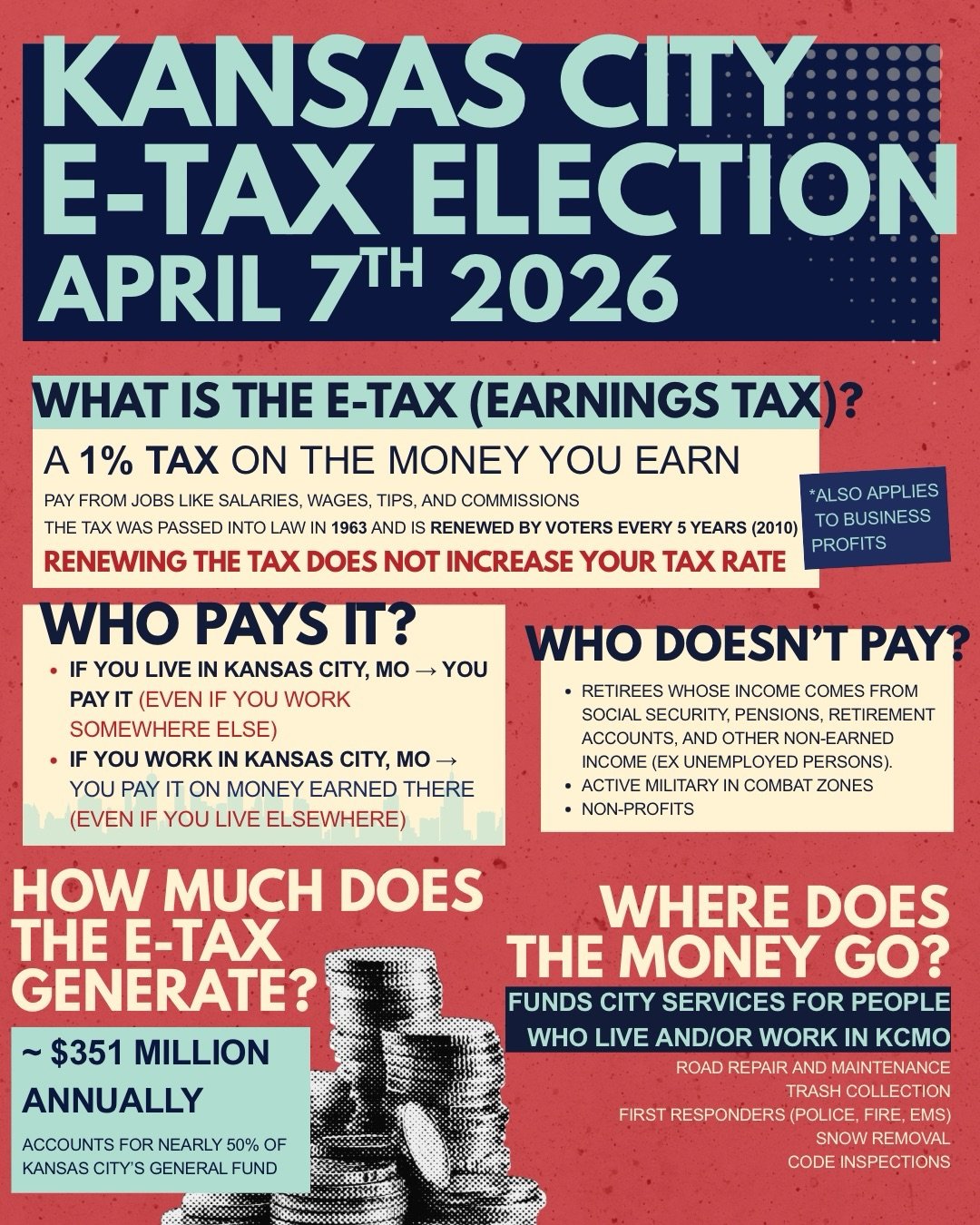 On April 7th, Kansas City voters will see the earnings tax (e-tax) on the ballot as Question 1.

The e-tax is critical to maintaining essential city services and protecting jobs across Kansas City. Without it, we risk higher taxes that hit working cl