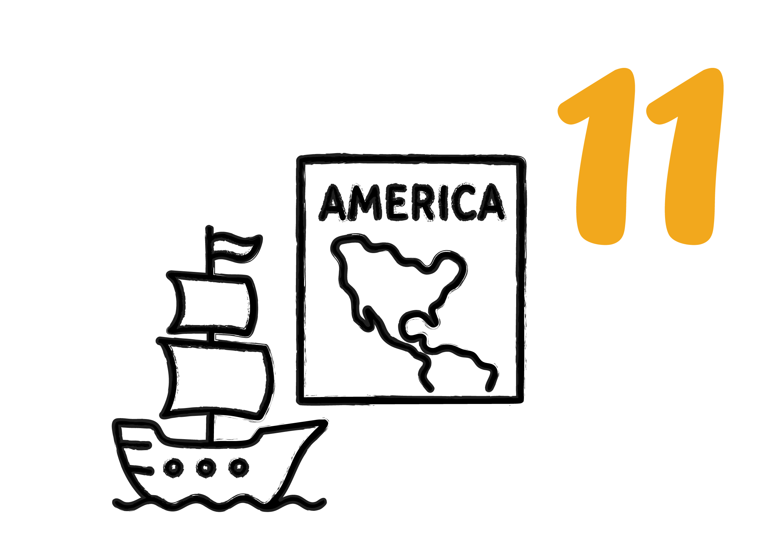 Exploration of America