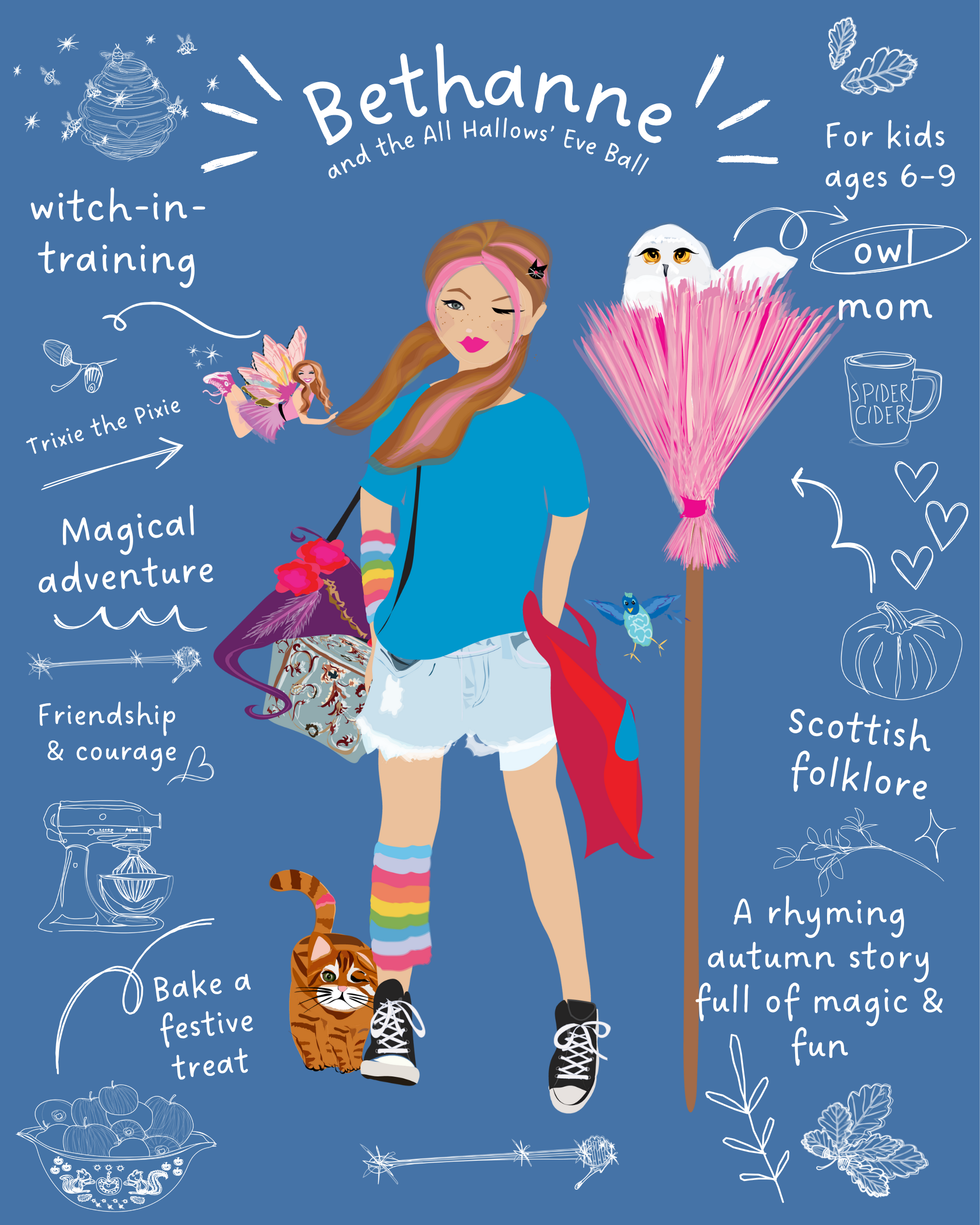 Children’s storybook set in Scotland introducing young readers to Scottish traditions, wildlife, and folklore through rhyme and magic.