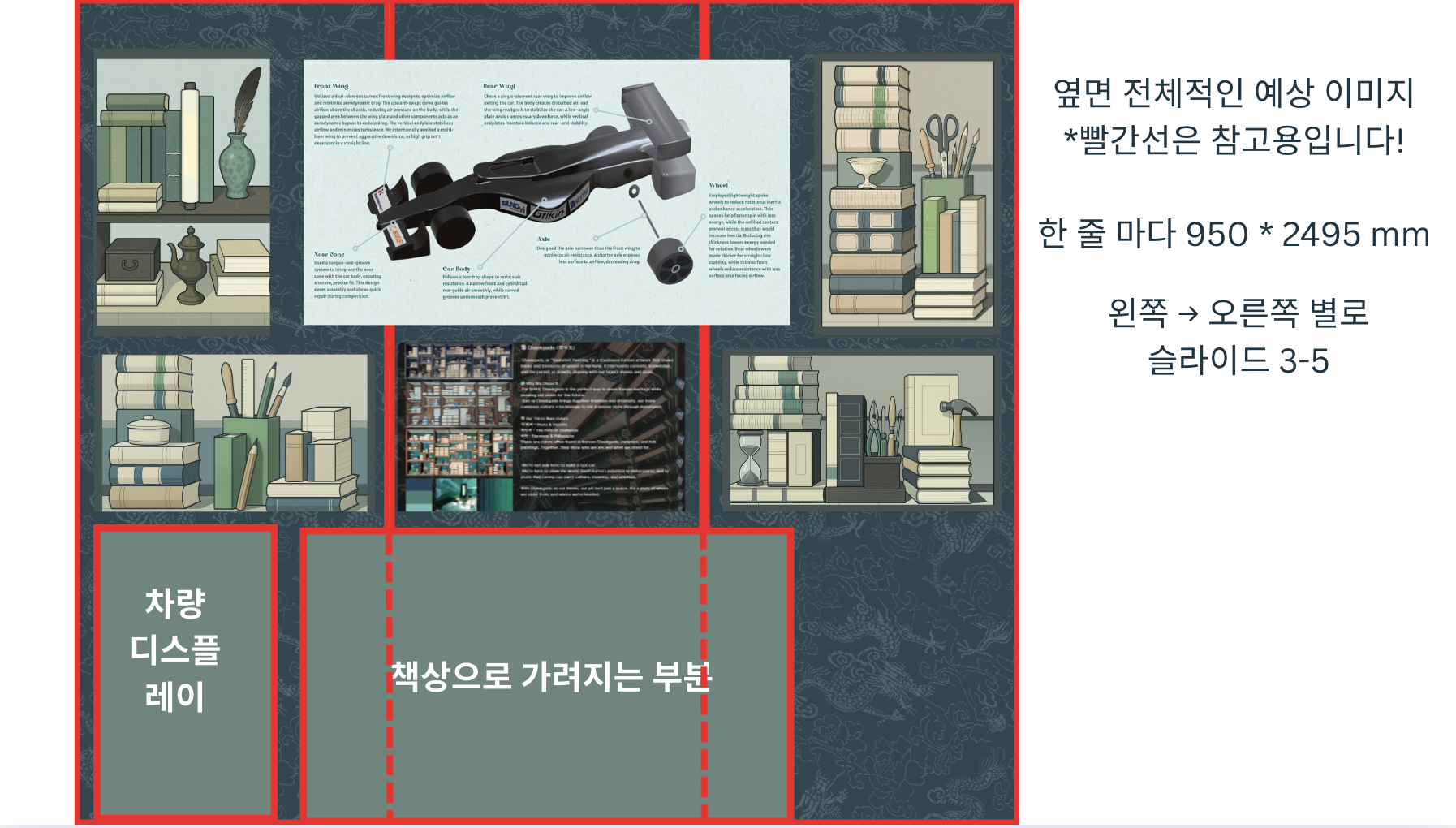 Rough design of the pit display