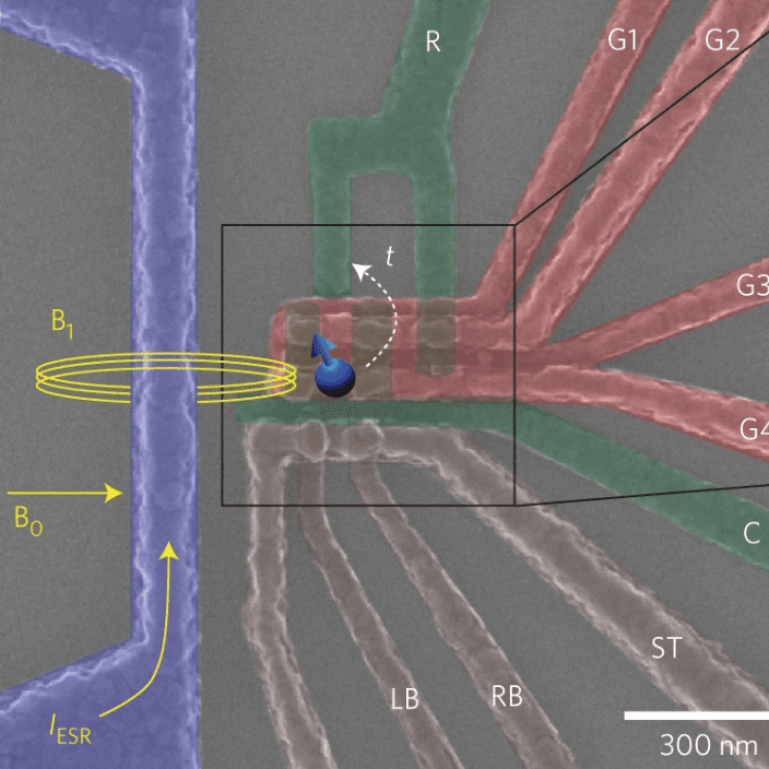 An addressable quantum dot qubit with fault-tolerant control-fidelity