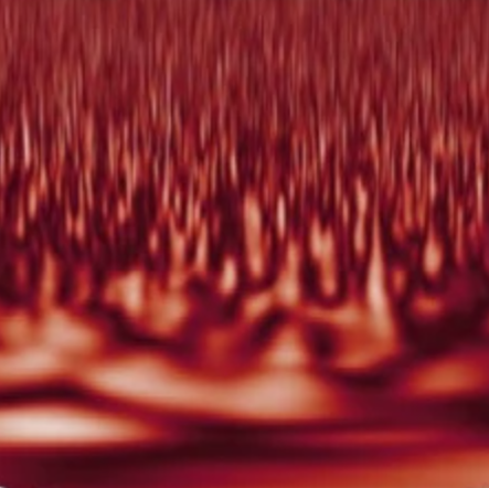 Wavelet correlation noise analysis for qubit operation variable time series