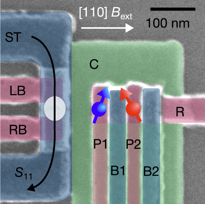 Precision high-speed quantum logic with holes on a natural silicon foundry platform