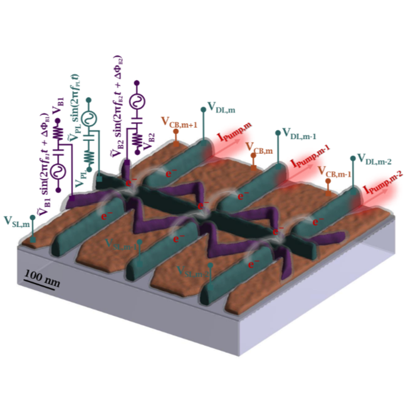 Parallelization of charge-pumps in silicon for practical realization of the SI ampere