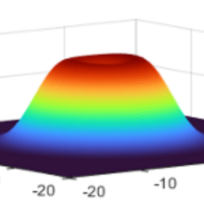 Electronic Correlations in Multielectron Silicon Quantum Dots