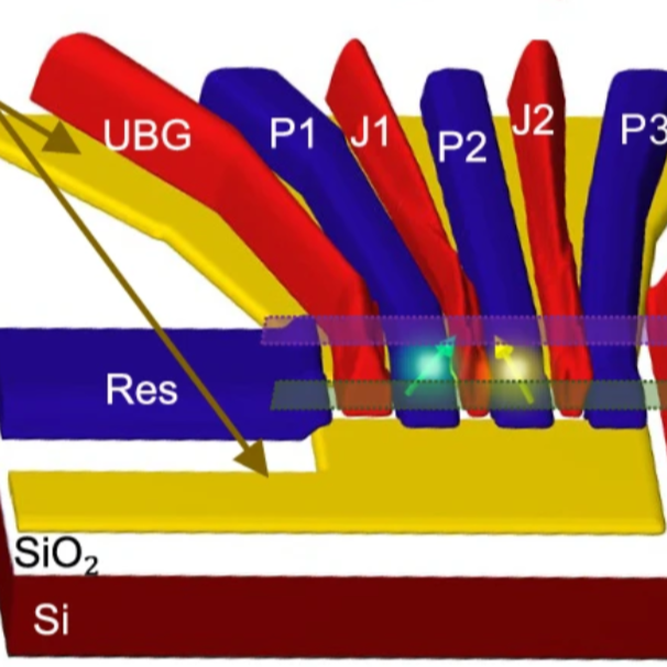 Bounds to electron spin qubit variability for scalable CMOS architectures
