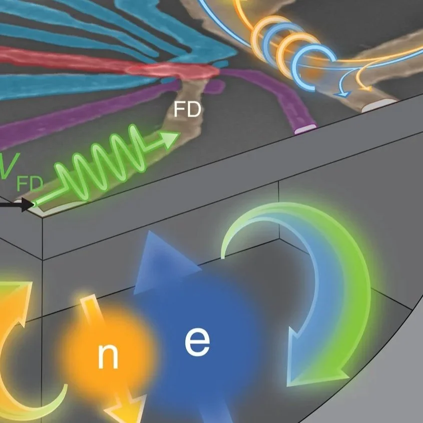 An electrically driven single-atom “flip-flop” qubit