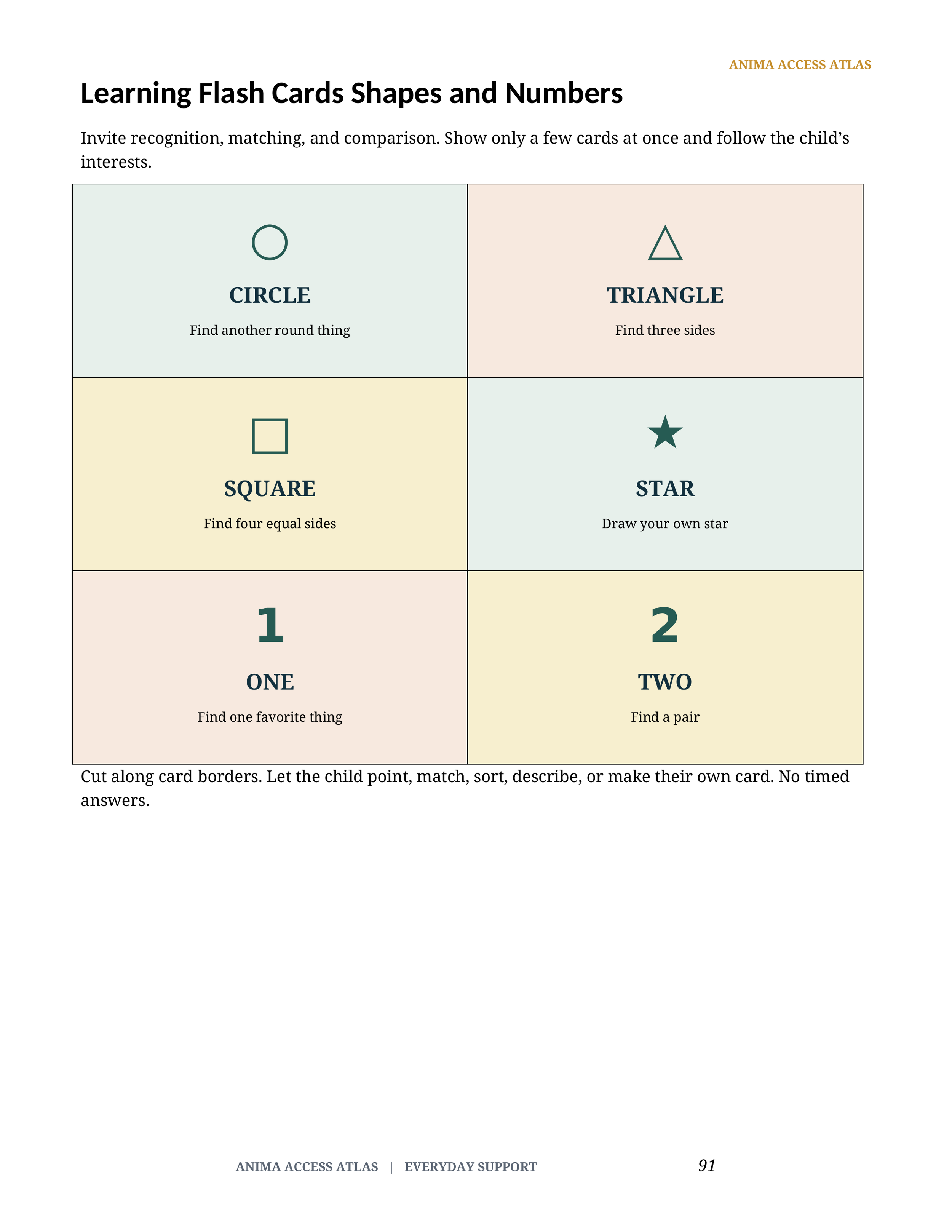 Anima_Access_Atlas_Learning_Flashcards_Preview.png
