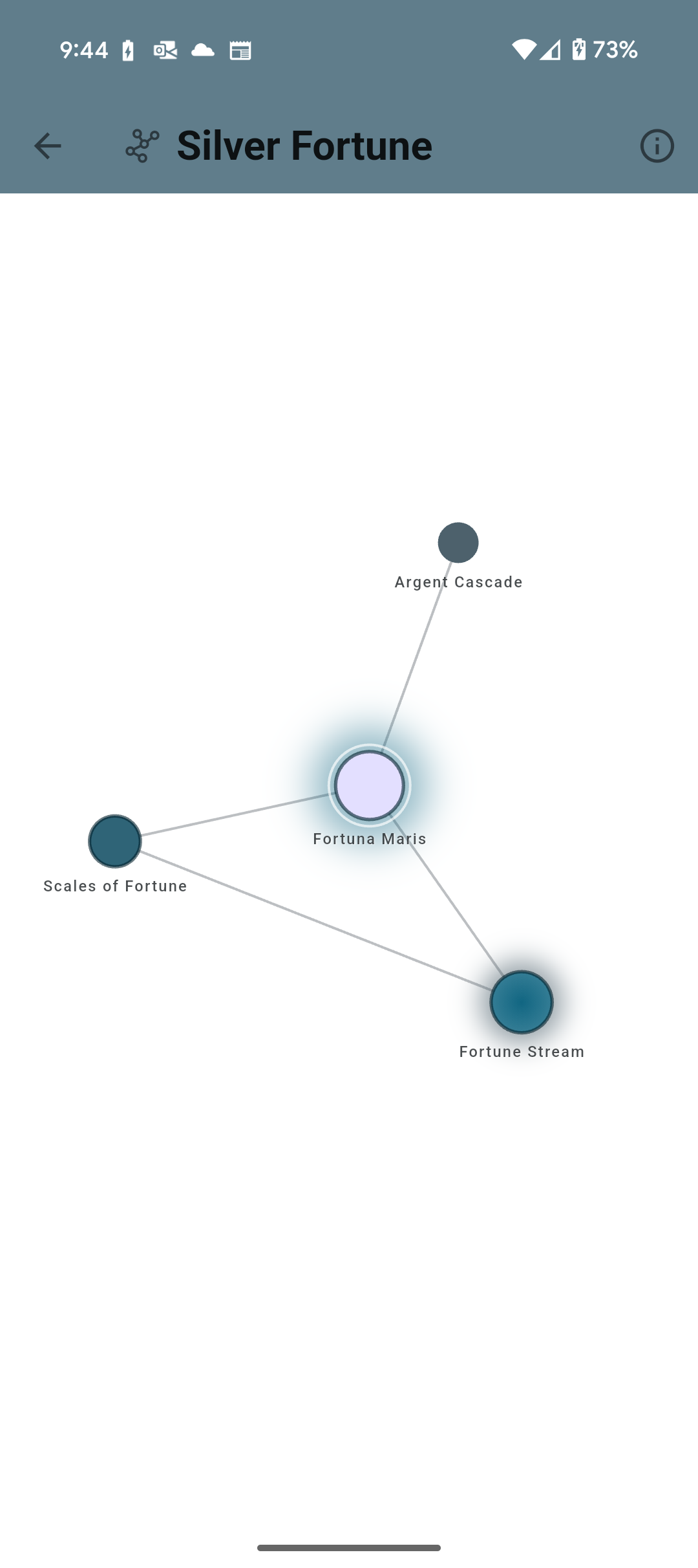 Screenshot of the Haikuverse app showing the constellation ''Silver Fortune'' with star nodes labeled 'Fortuna Maris,' 'Argent Cascade,' 'Scales of Fortune,' and 'Fortune Stream.'