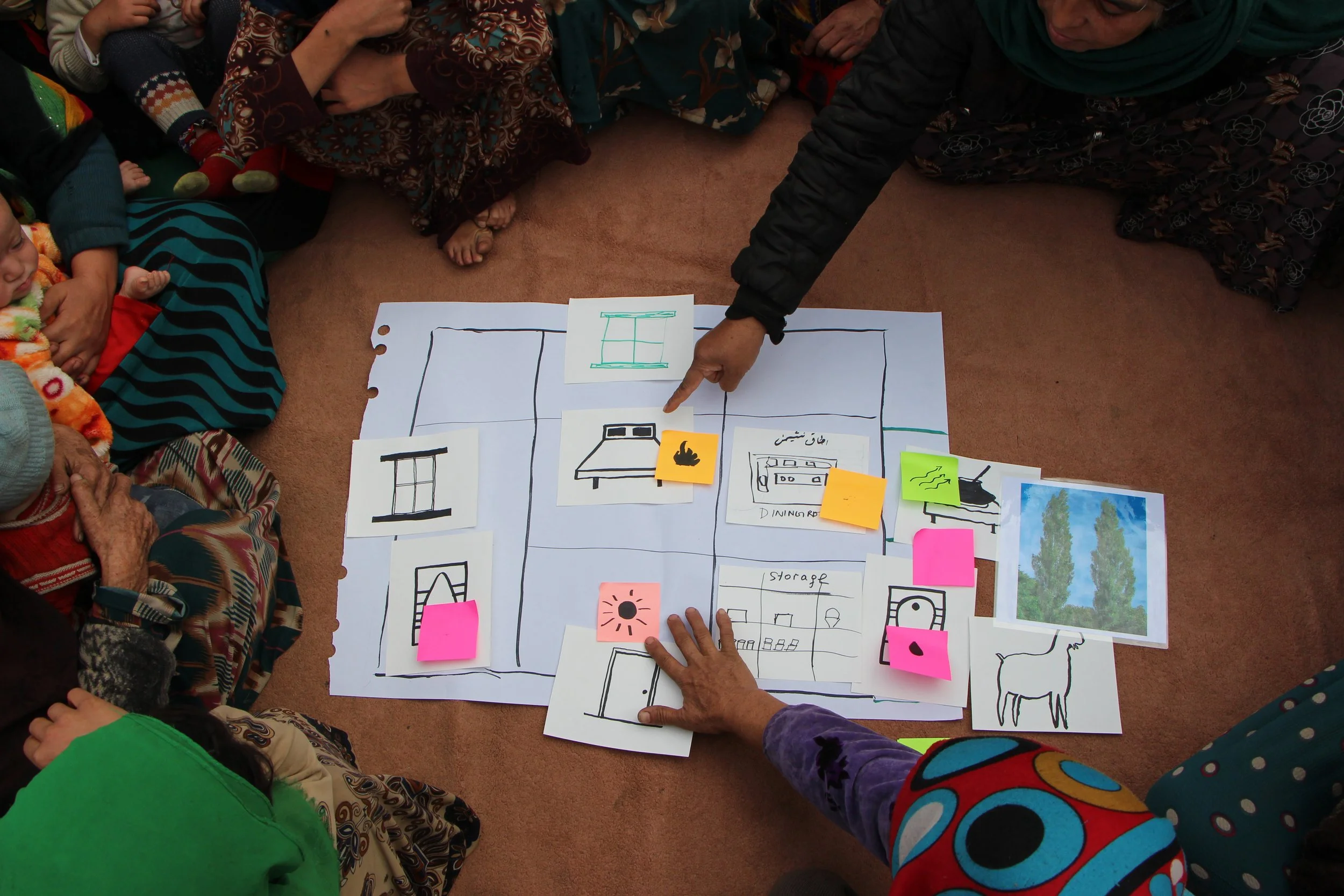 Participatory design workshops with community members.