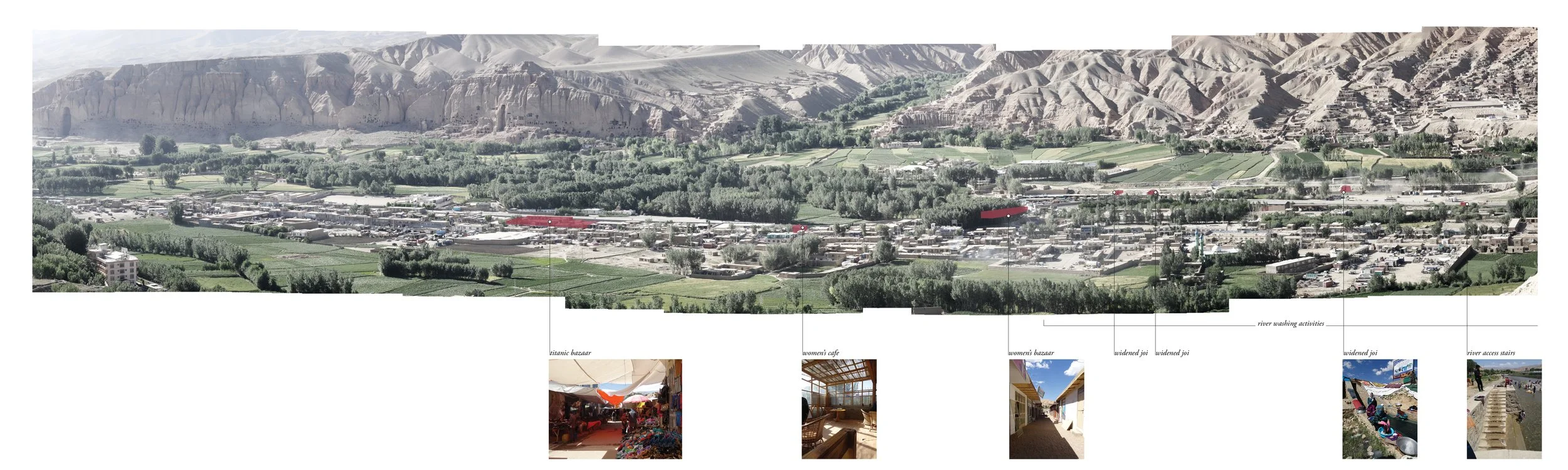 Spaces for women, and therein family spaces, in Bamyan centre.