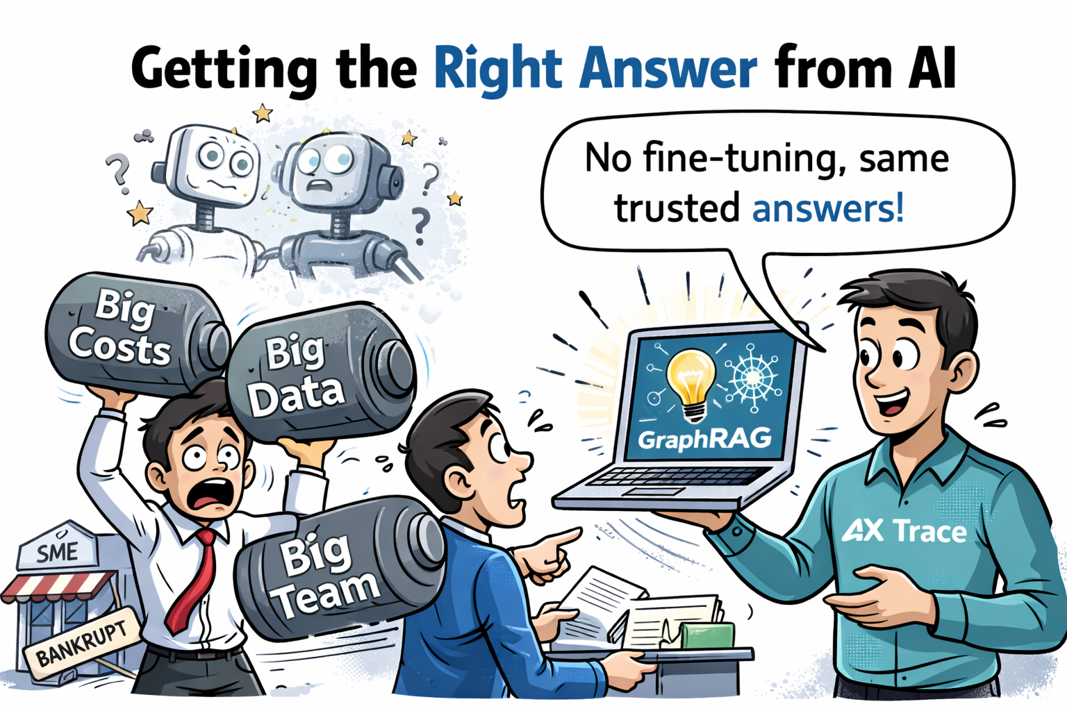 Getting the Right Answer from AI: How AX Trace Leverages GraphRAG