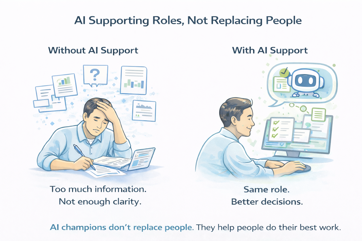 Job Roles AI Can Support in SMEs (Without Replacing People)