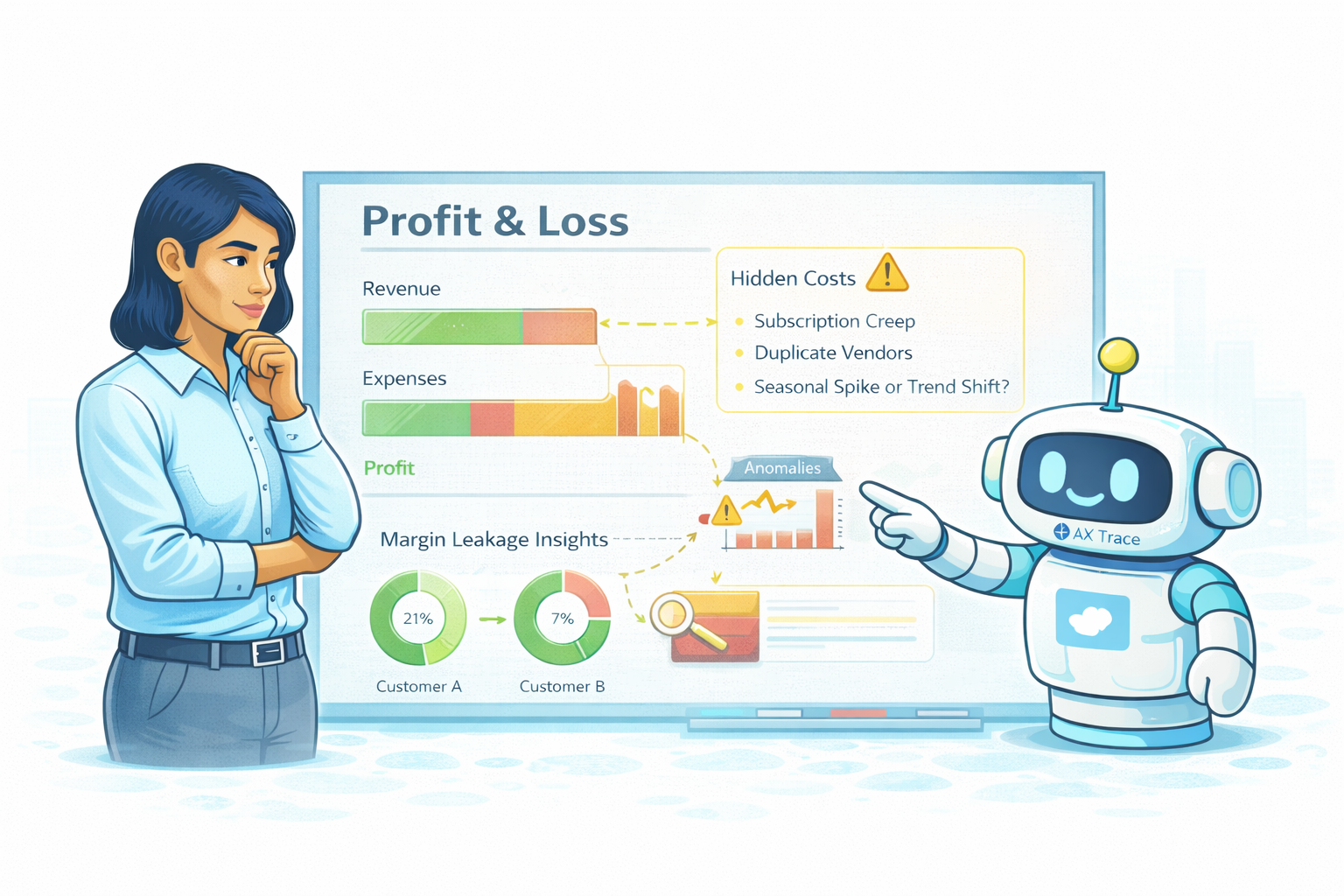 💰 Your P&amp;L Isn’t Messy. It’s Just Not Interpreted.