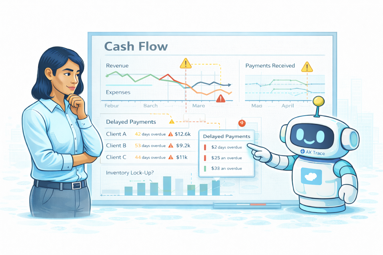 💰 Cash Flow Blind Spots SMEs Don’t See — Until It’s Too Late