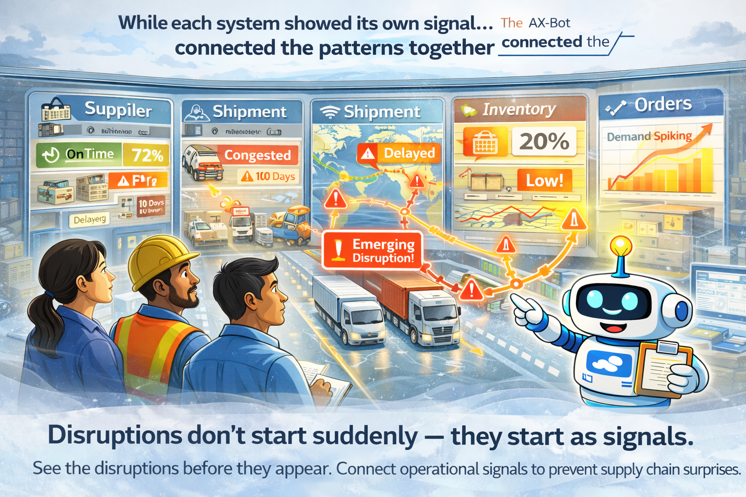 The Visibility Gap: Why SMEs See Disruptions Too Late