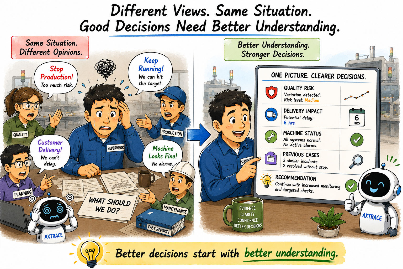 Why Good Decisions Are Harder Than They Look