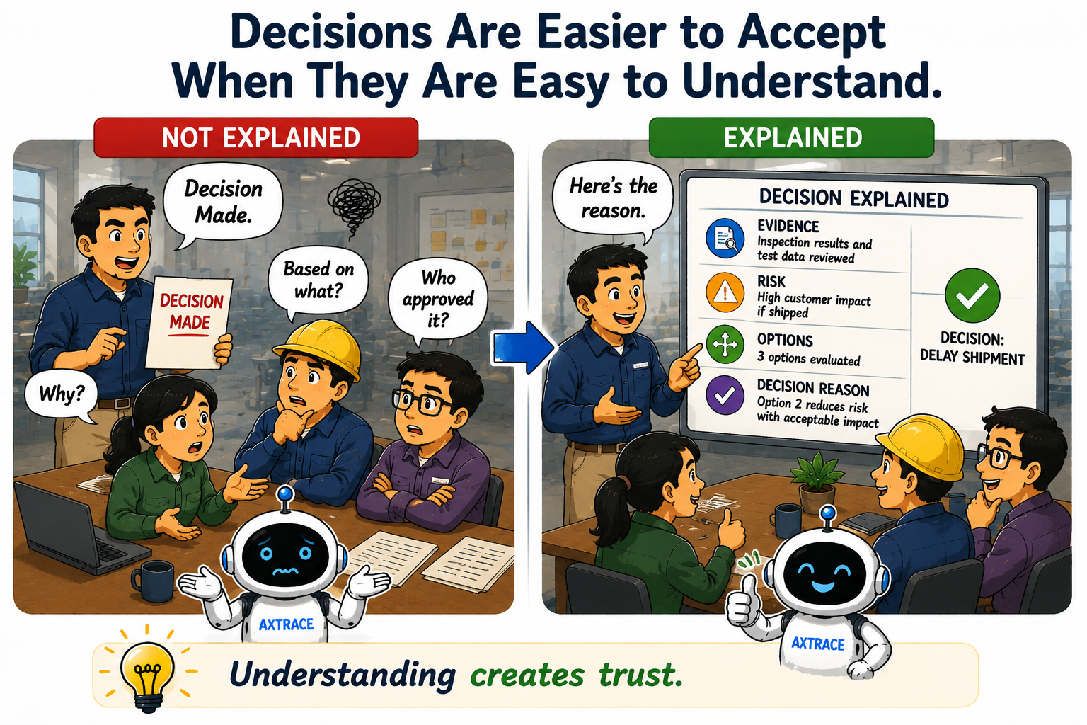 Why Explainable Decisions Build Stronger Teams