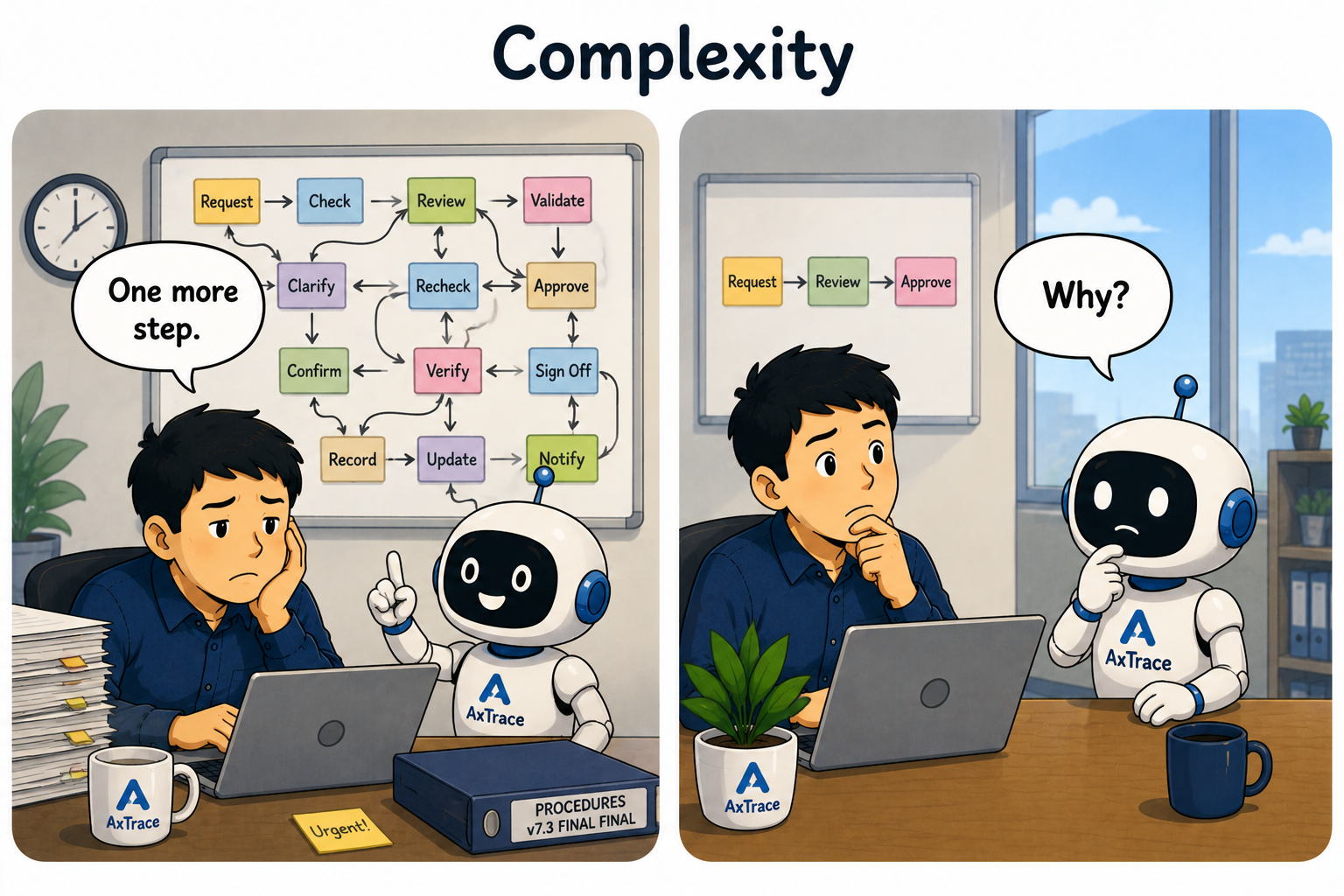 Why Complexity Is More Dangerous Than Failure