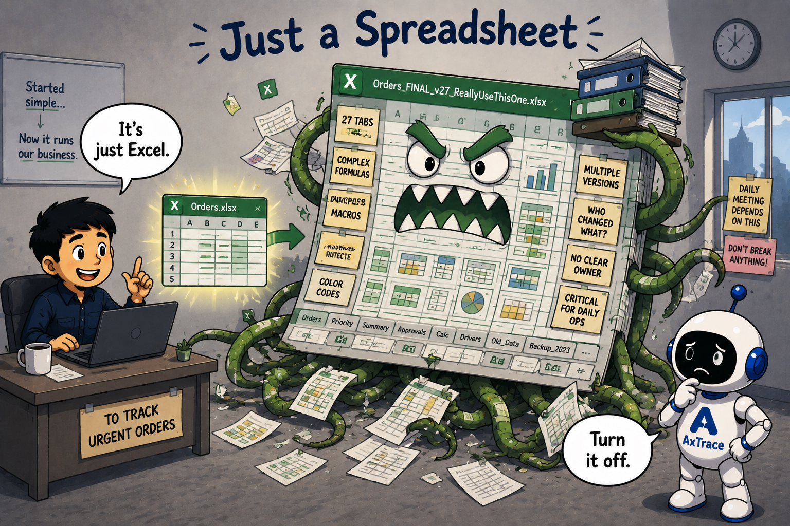 Spreadsheets Become Systems Without Anyone Noticing