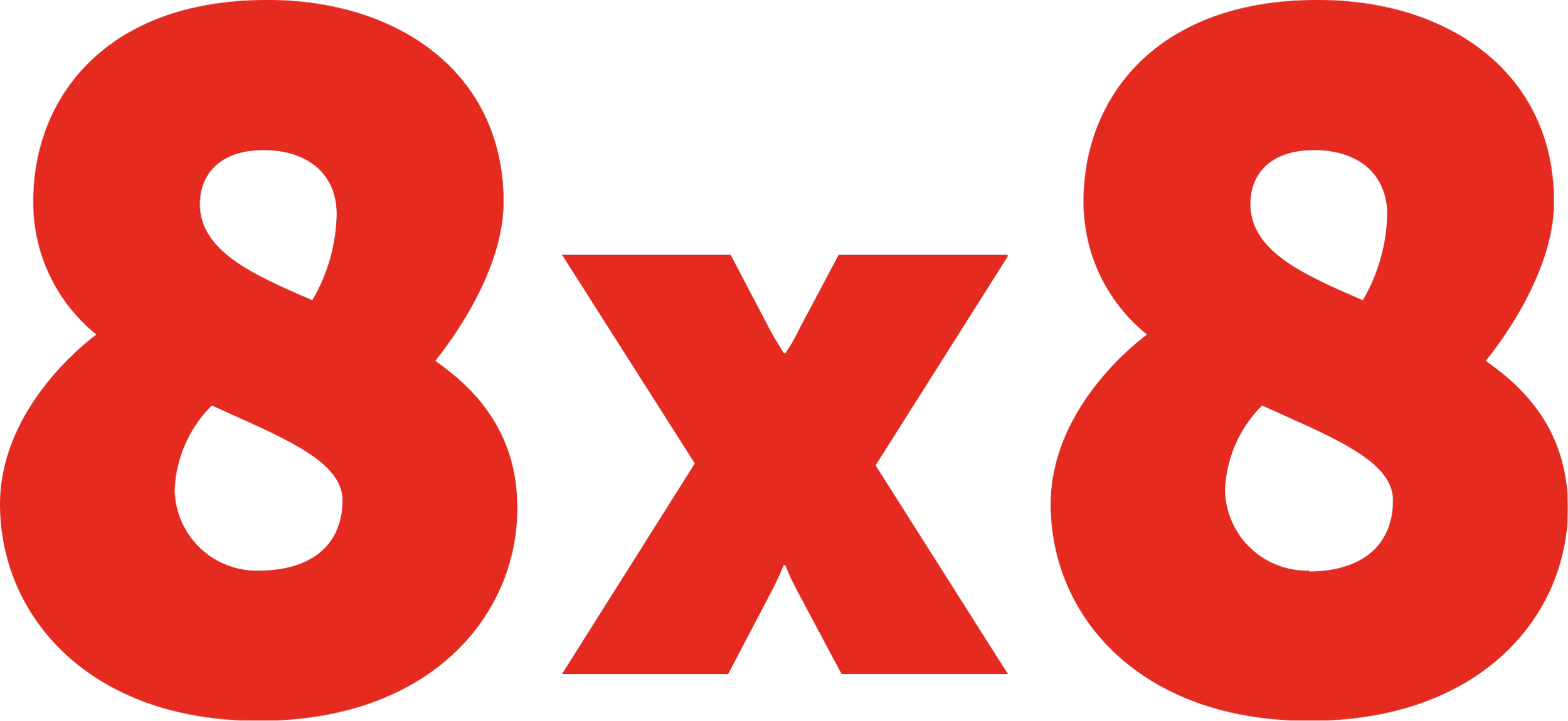 8x8 internal communications production environment