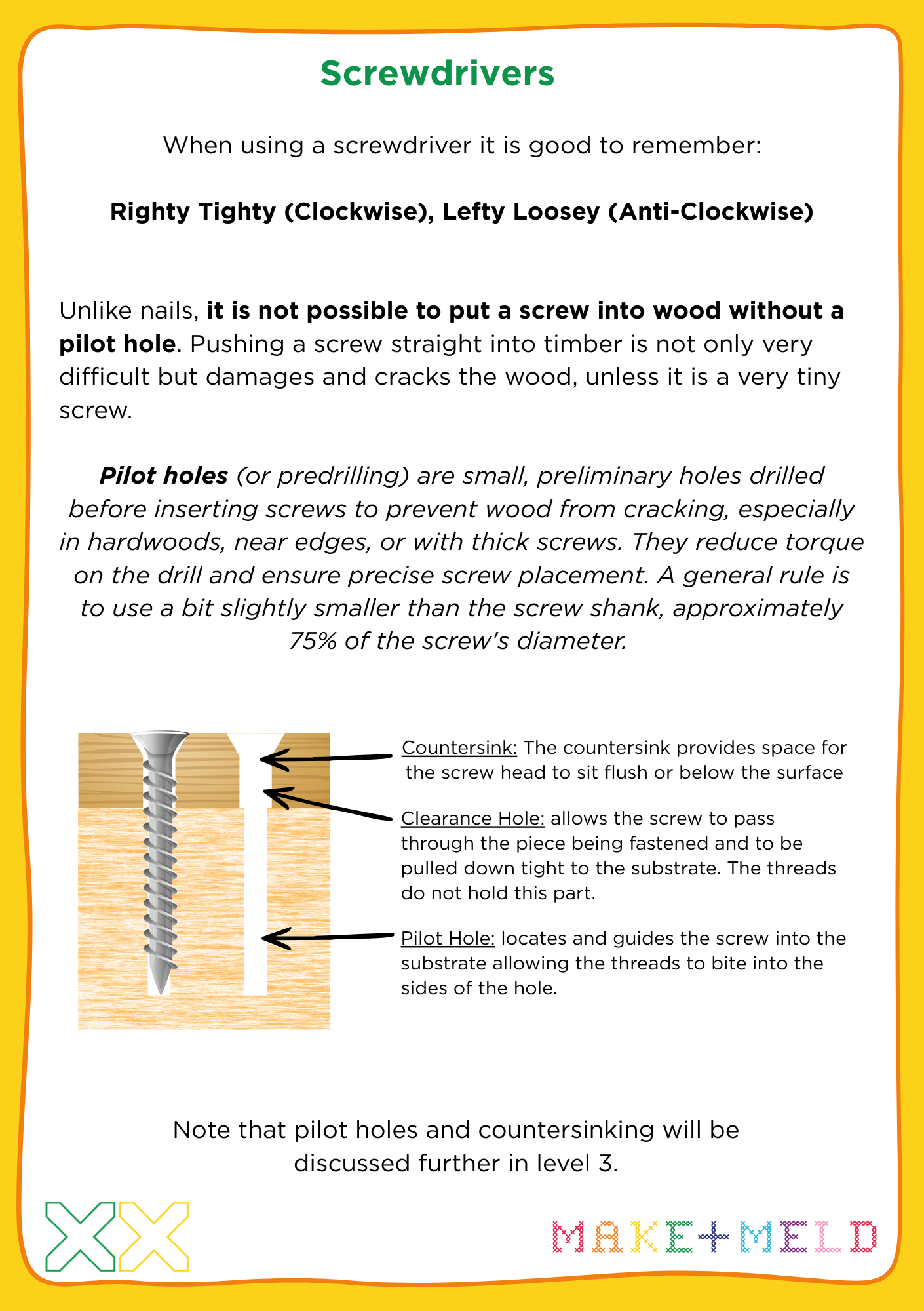 Journey Tools 3  Screwdriver Inserts.png