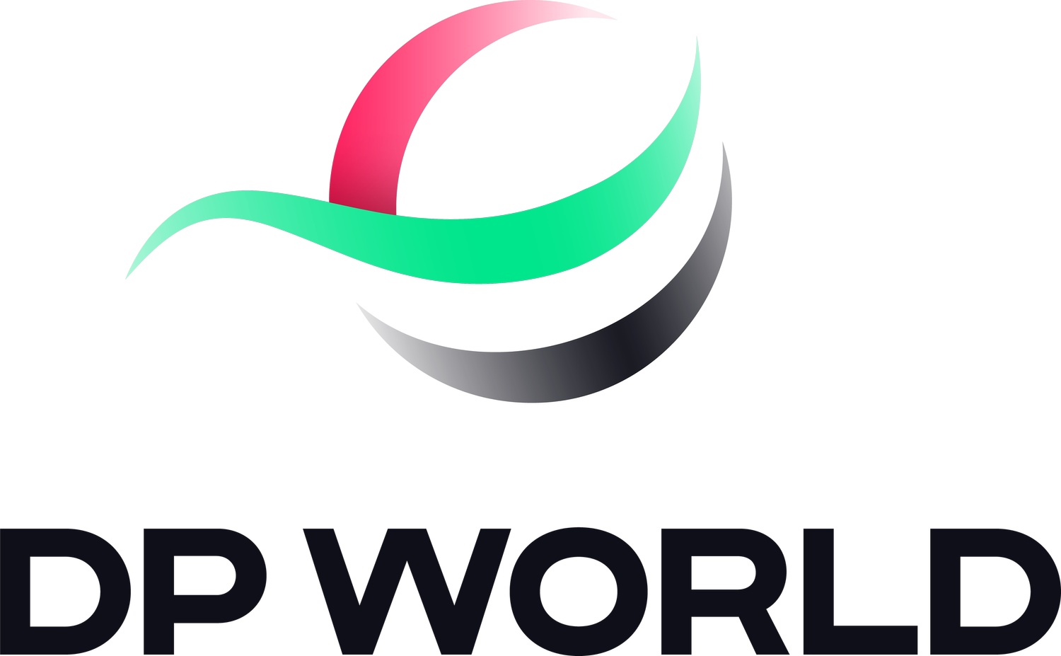 DP World Botany - Safer Together