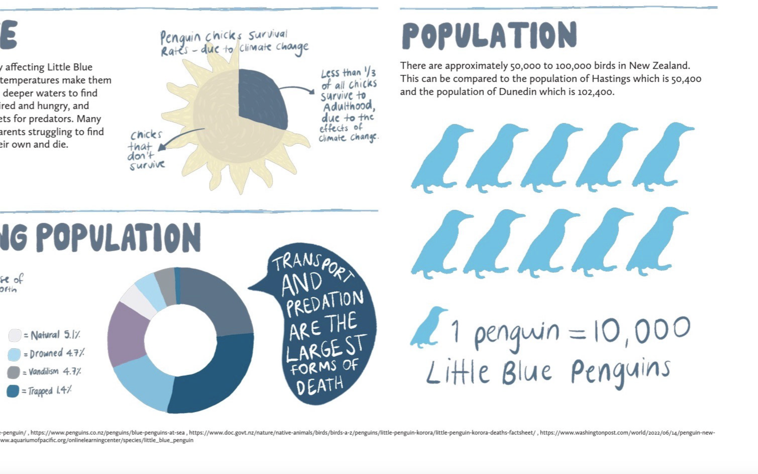 Screenshot 2025-11-15 at 3.22.45 PM.png