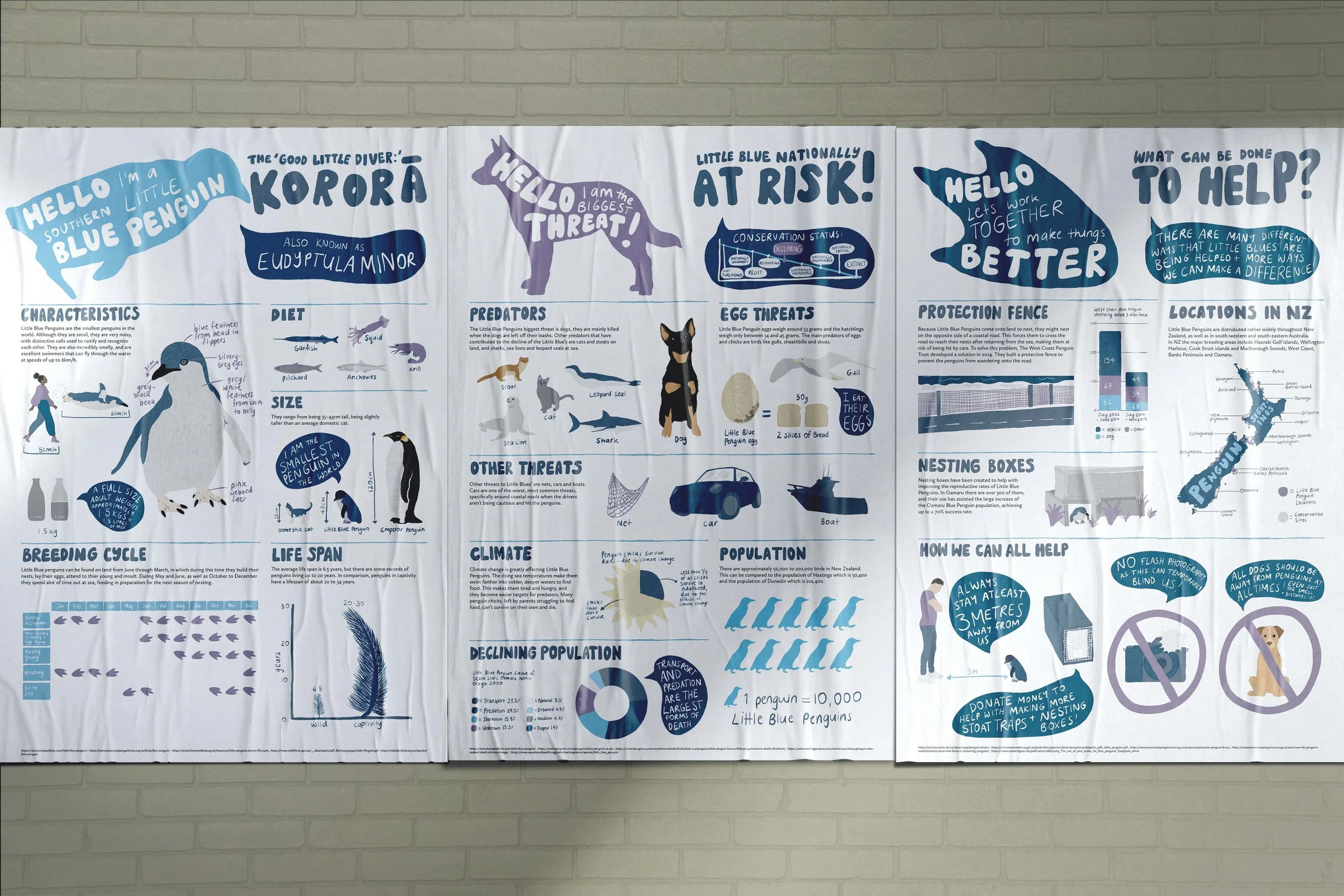 Smaller file- penguin posters without people.jpg