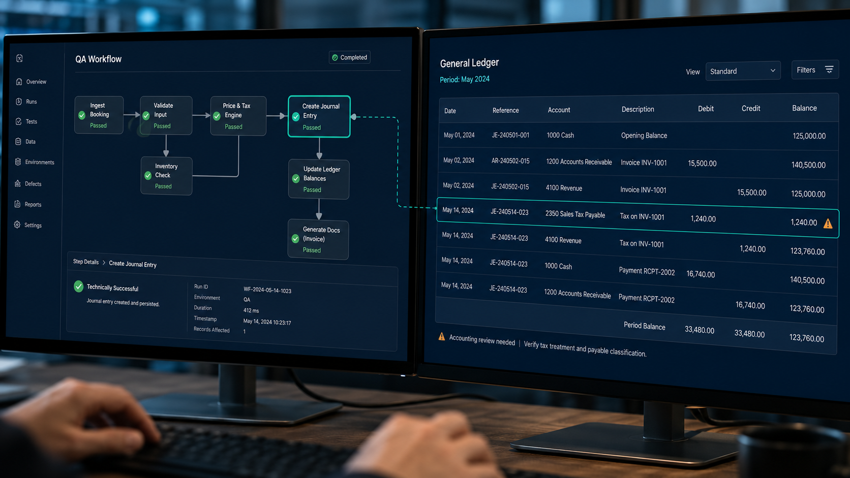 Your Automated Tests Passed. But Would an Accountant Trust the Product?