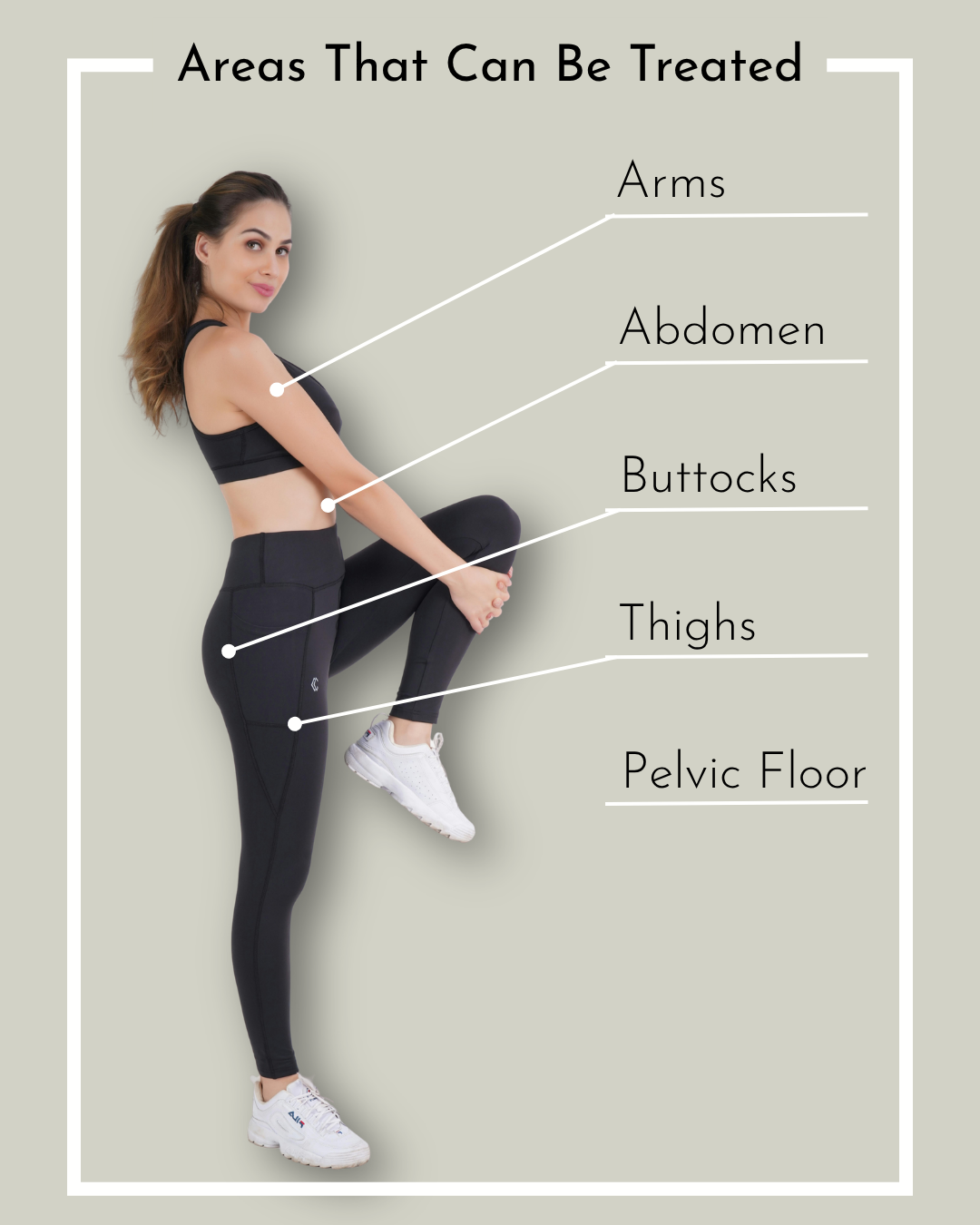 renascuplt treatment areas