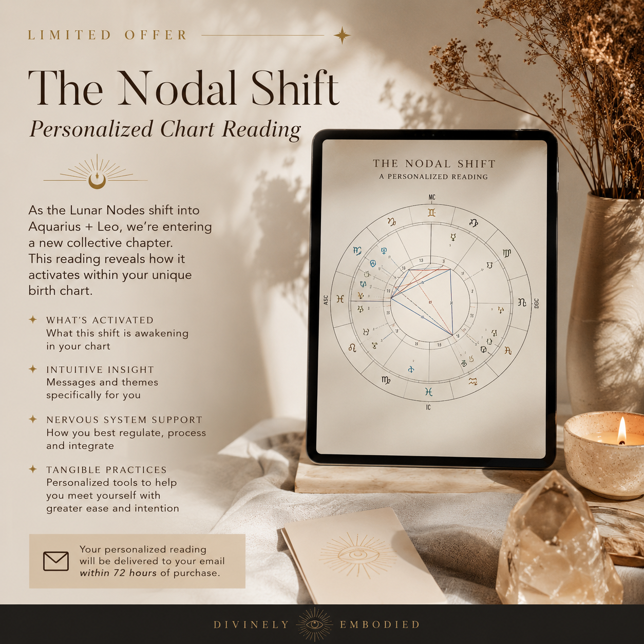 The Nodal Shift: Personalized Chart Reading