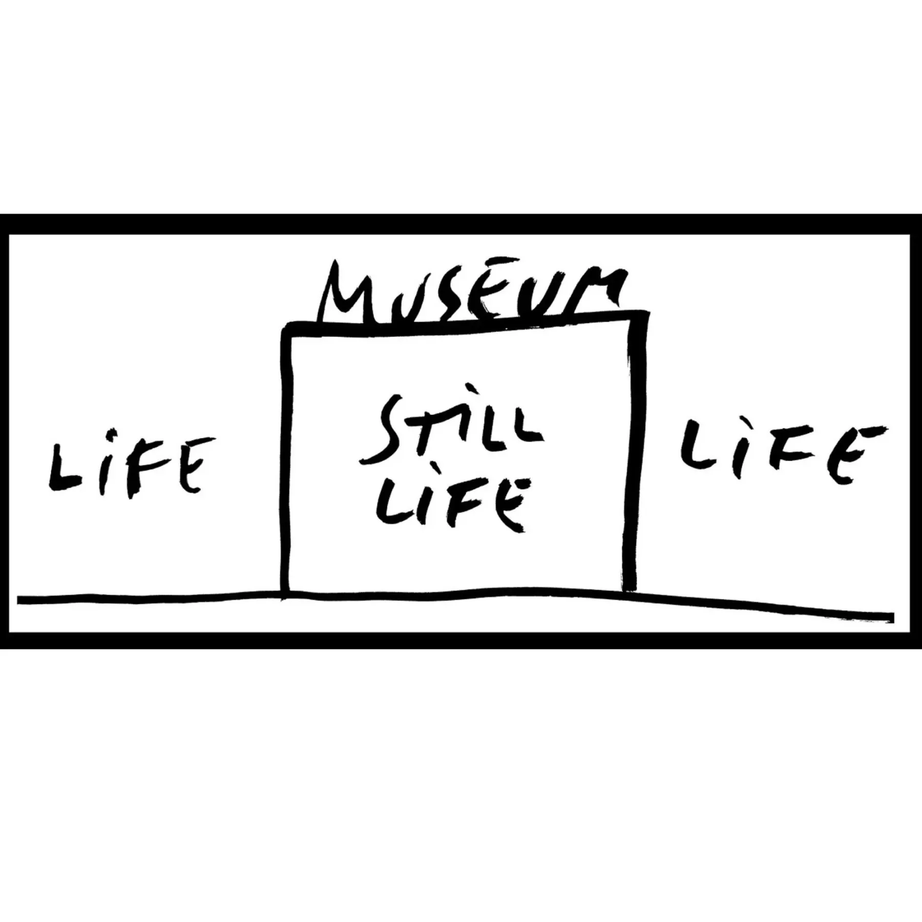 A simple black-and-white line drawing, showing the rectangular building labelled "Museum" on top. Inside the text says "Still Life". Outside of the building on both sides "Life" is written.