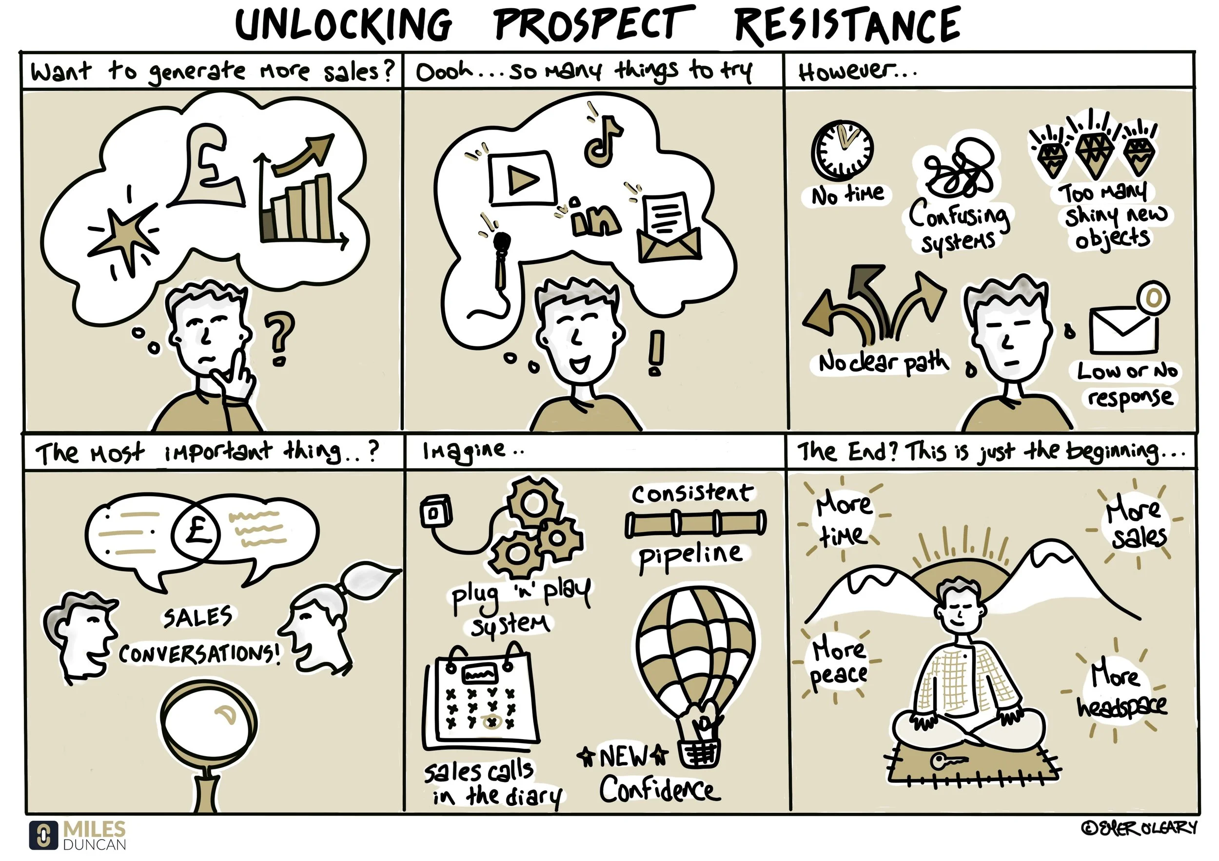 Miles Duncan One Pager Explainer