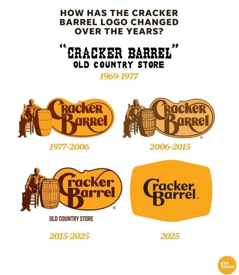 Cracker Barrel’s Logo Change: When Heritage Meets Modern Branding