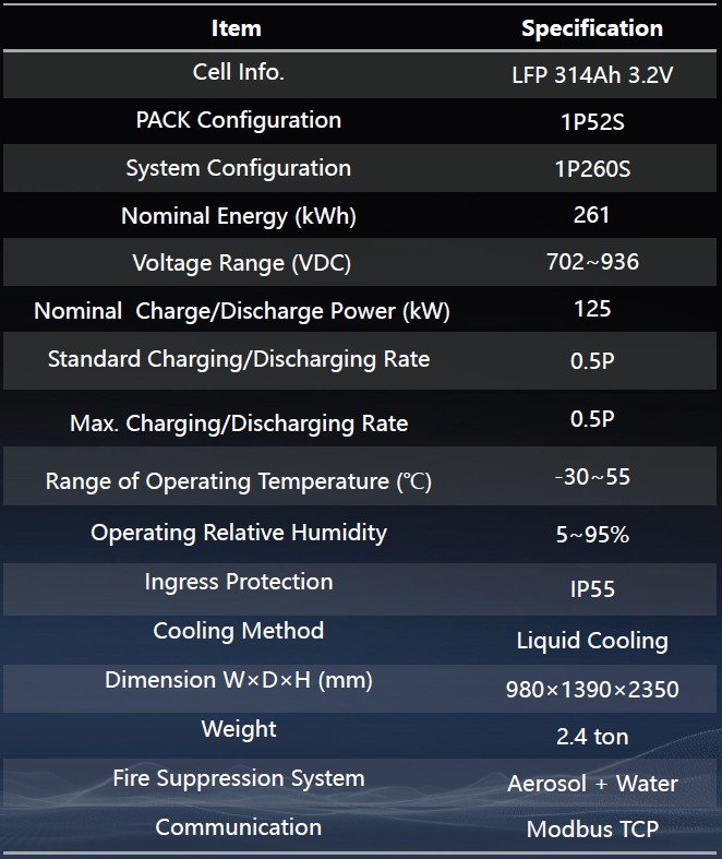 Solendis_Gewerbespeicher Cabinet Features.jpg