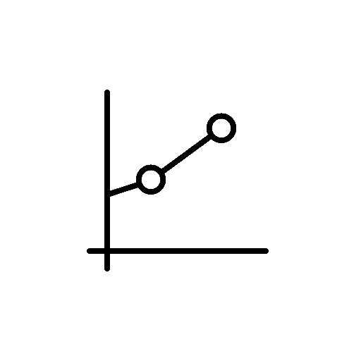 Line graph showing several data points connected, with axes labeled and a legend indicating different data series.