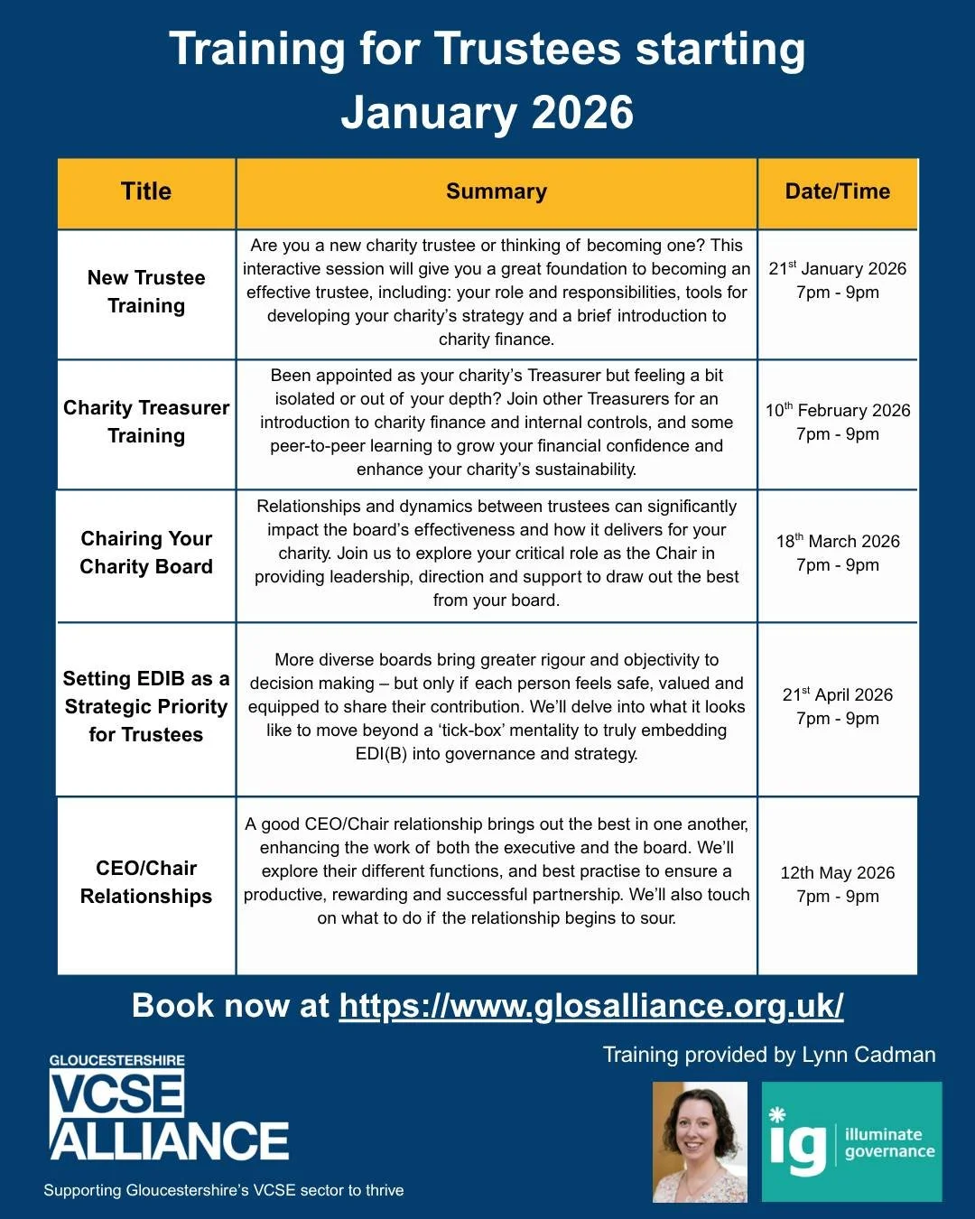 During Trustees' Week 2025 we're thrilled to announce a new series of training just for trustees starting in January 2026. Sessions will be led by the wonderful Lynn Cadman (Illuminate Governance) who has a breadth of experience gained in over 20 yea