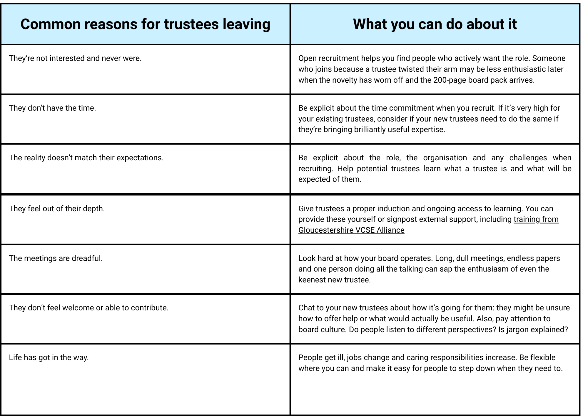 Common reasons for trustees leaving.png