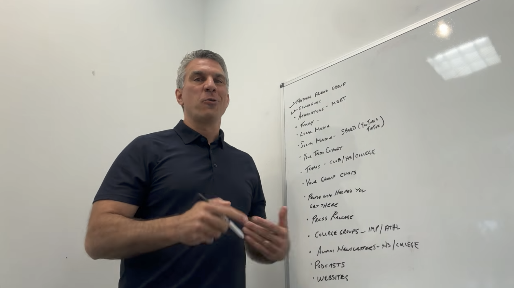 25+ Ways I Promoted My TedX Talk
