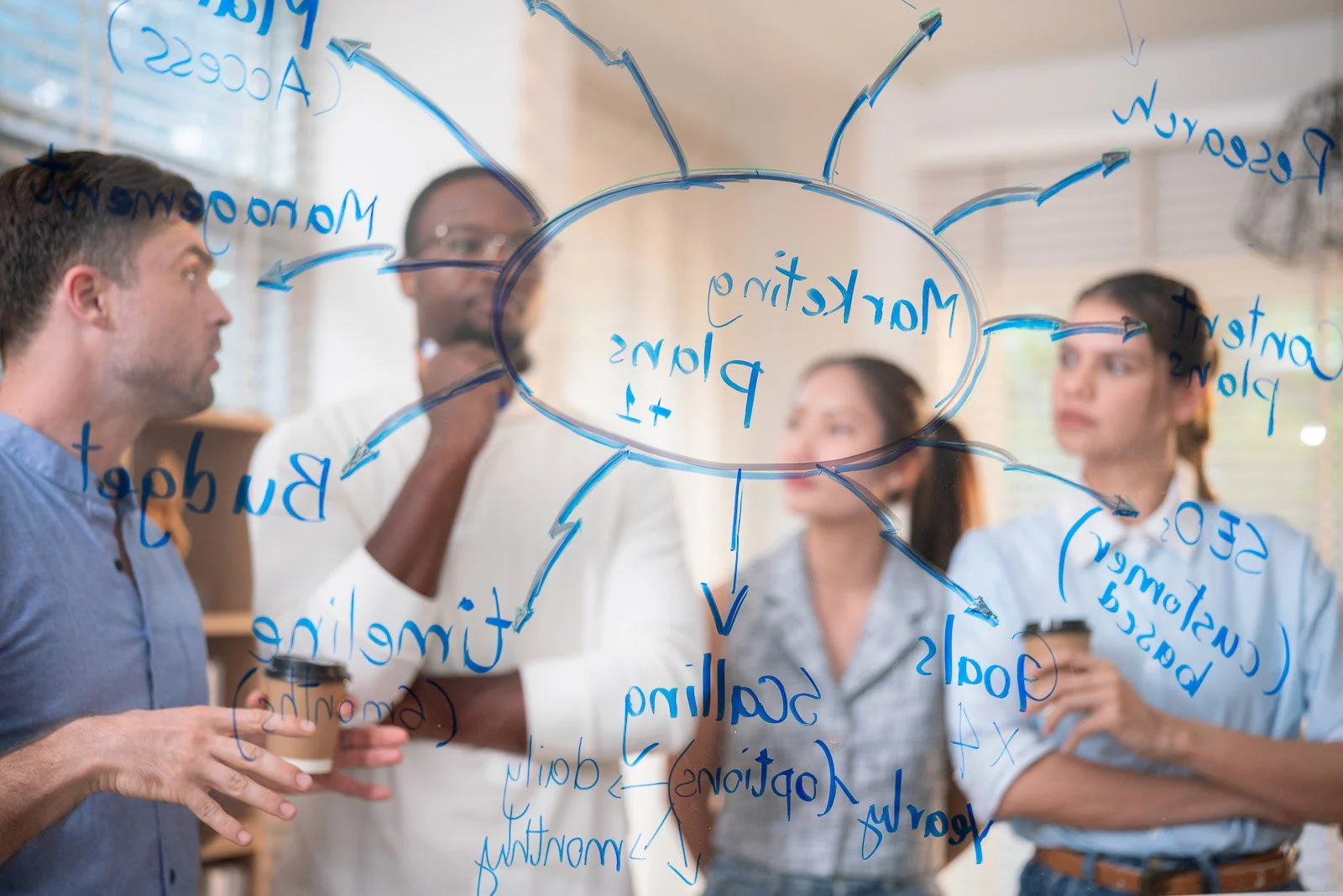 Photo taken on the other side of a glass wall with four people looking at the blue writing on it of a mind map of a project plan.