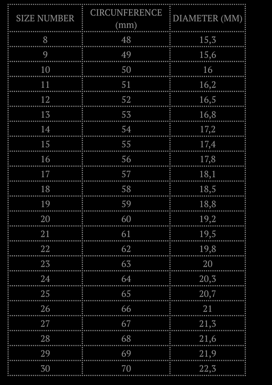 A size chart listing size numbers from 8 to 30, with corresponding circumference measurements in millimeters and diameters in millimeters.