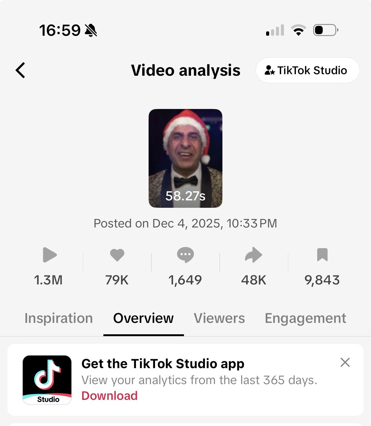 Screenshot of a TikTok video analytics page showing a man in a tuxedo and Santa hat, with a video length of 58.27 seconds, posted on December 4, 2025, at 10:33 PM. The video has over 1.3 million plays, 79,000 likes, 1,649 comments, 48,000 shares, and 9,843 bookmarks.
