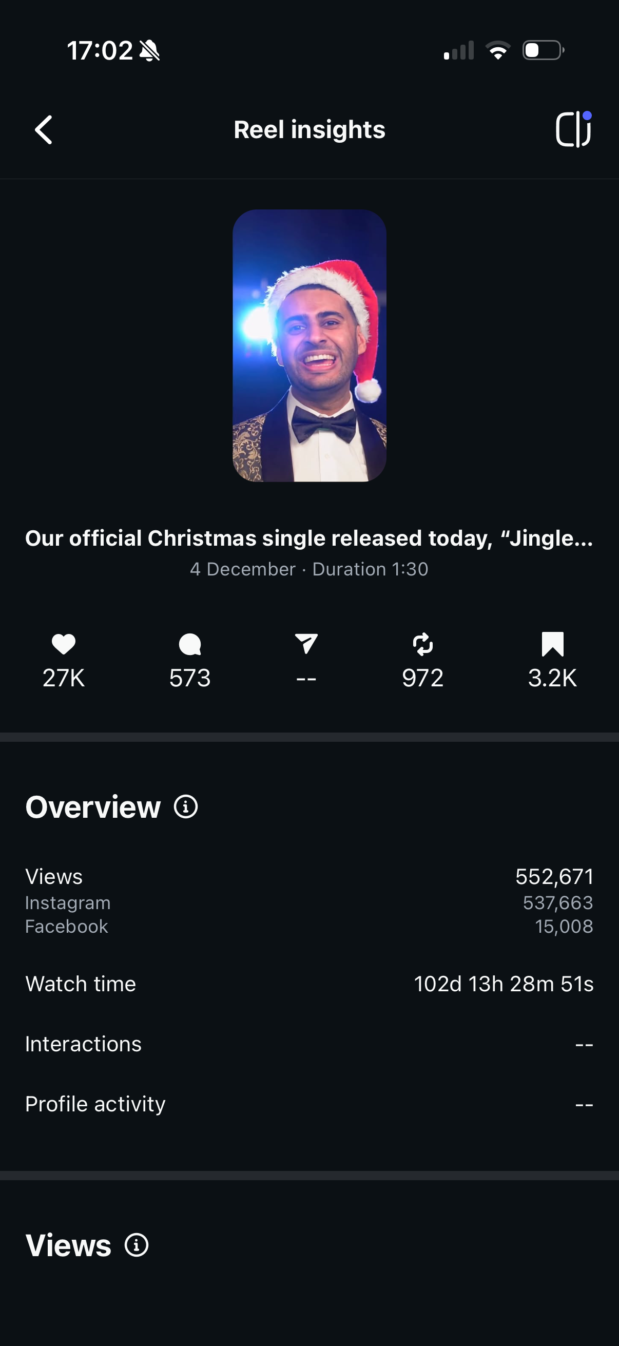 Screenshot of social media analytics for a Christmas-themed video, featuring a man in a tuxedo and Santa hat. The video is a Christmas single titled 'Jingle,' released on December 4th, with a duration of 1 minute and 30 seconds.