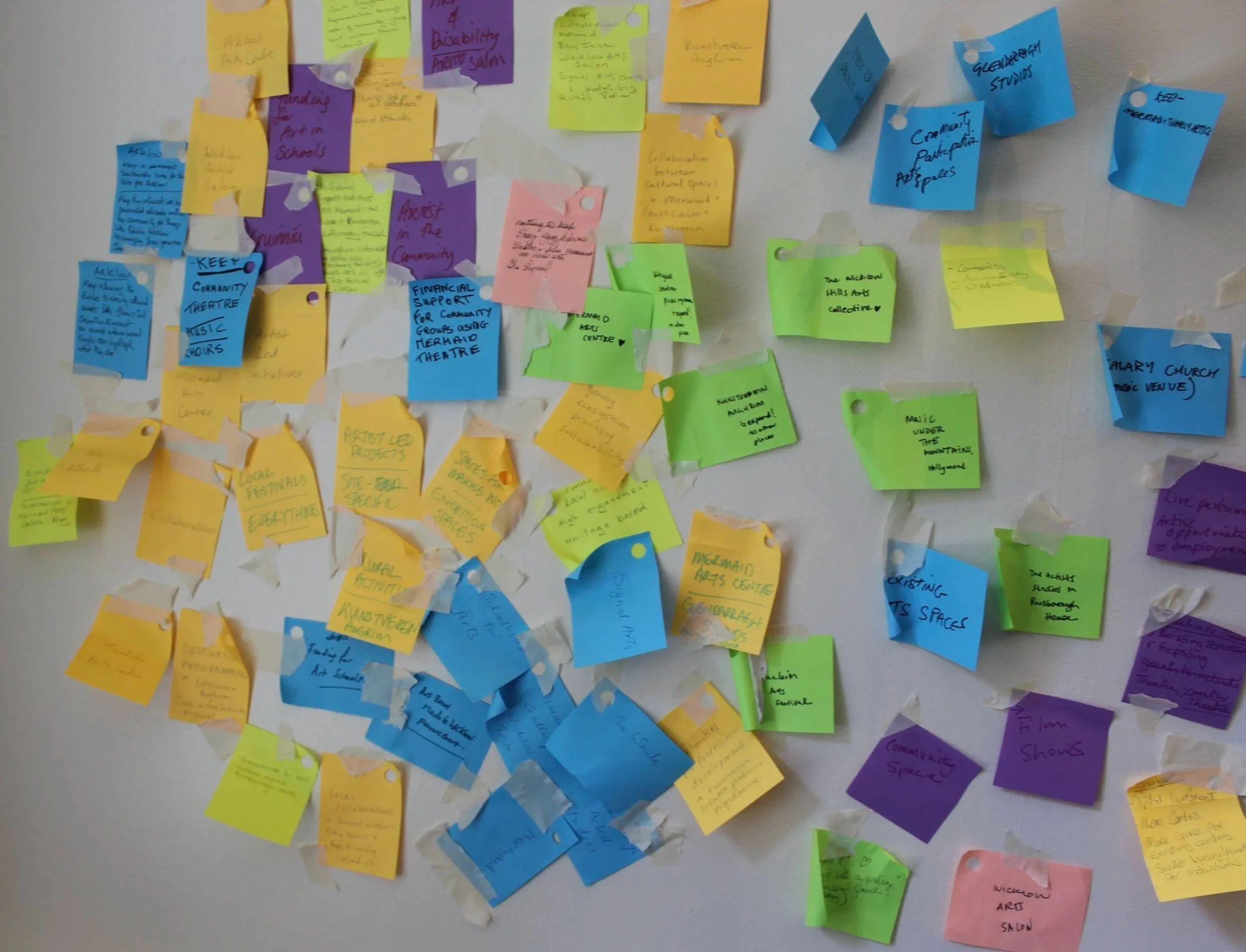 Image of coloured post its with comments about Wicklow Arts